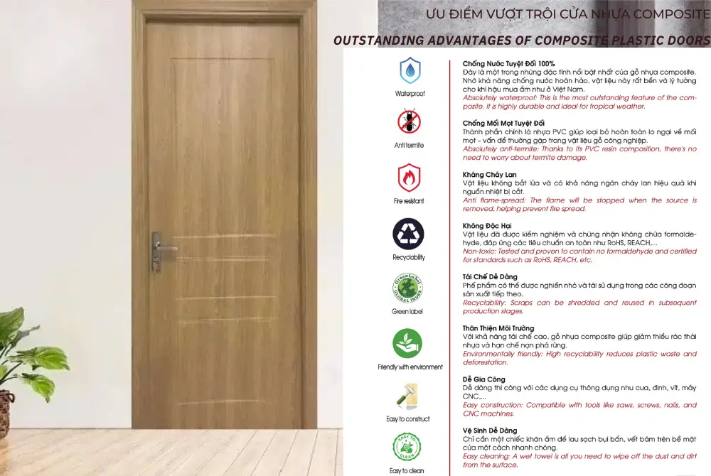 Ưu điểm vượt trội của cửa nhựa Composite