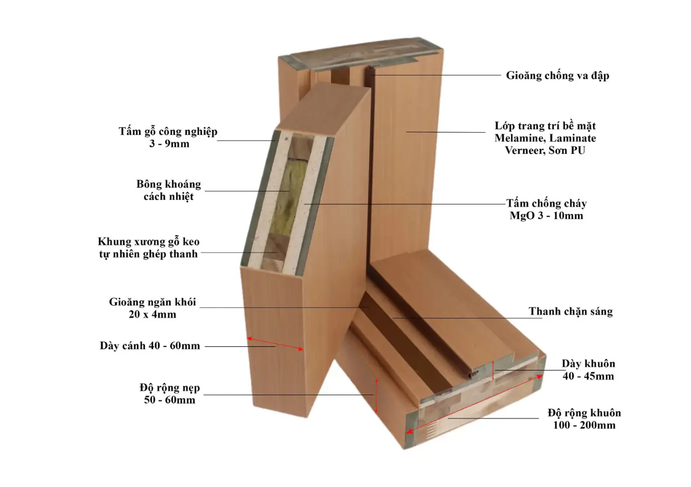 Khung xương cửa gỗ công nghiệp chống cháy trong công trình tại Nha Trang