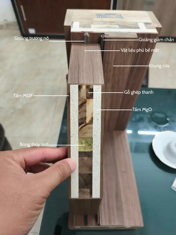 Ảnh chụp cận cảnh mặt cắt của cánh cửa, lộ ra lớp tấm chống cháy MgO và khung xương gỗ.