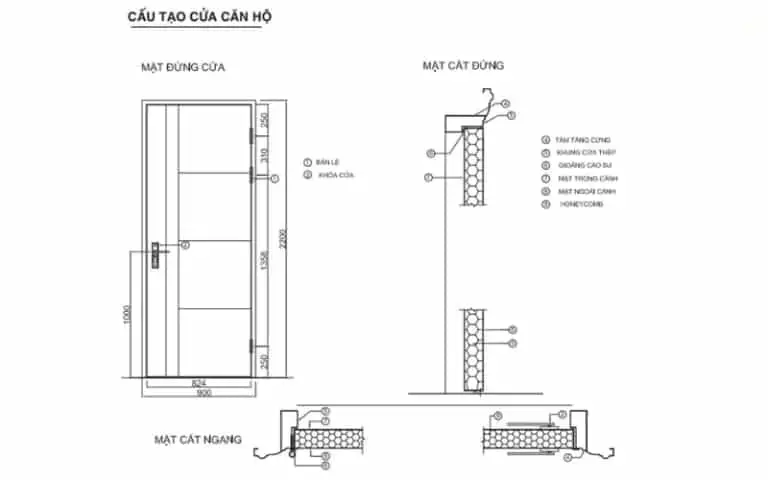Mặt cắt cấu tạo cửa chống cháy dùng cho chung cư cao tầng